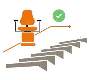 Monte Escalier électrique Pour Sénior Et PMR