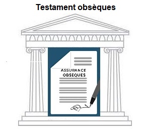 Contrat obsèques et testament obsèques