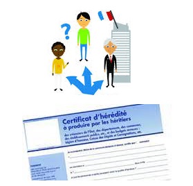 C’est quoi la définition du certificat d’hérédité ?